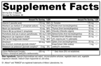 Adrenal Manager™ 120 Capsules Supplement Facts