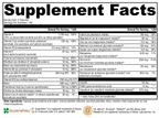 ActivNutrients® without Iron 240 Capsules Supplement Facts