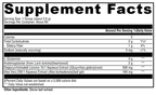 GlutAloeMine® 60 Servings Supplement Facts