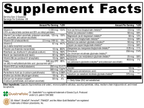 ActivNutrients® 120 Capsules Supplement Facts