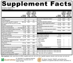 ActivNutrients® Chewable Mixed Berry 120 Tablets Supplement Facts