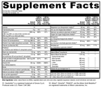ActivNutrients® Chewable Mixed Berry 60 Tablets Supplement Facts