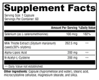 Liver Protect™ 60 Capsules Supplement Facts