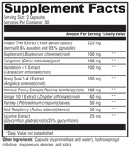 PMS Soothe™ 60 Capsules Supplement Facts