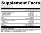 ProteoXyme™ 100 Capsules Supplement Facts