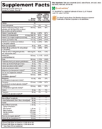 ActivNutrients® without Copper & Iron Multivitamin Powder Fruit Punch 60 Servings Supplement Facts