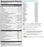 BrainSustain™ Creamy Chocolate 10 Servings Supplement Facts