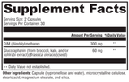 Hormone Protect® 60 Capsules Supplement Facts
