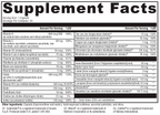 Multi BasiX™ 30 Capsules Supplement Facts