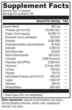 XymoZyme® 120 Capsules Supplement Facts